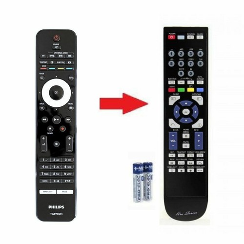 Telecomando ricambio per tv - di,
