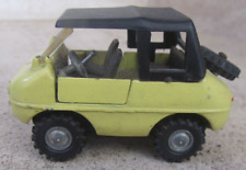 Modèle RANGER FERVES mercury