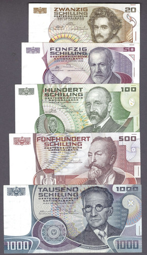 Austria national bank - austria,