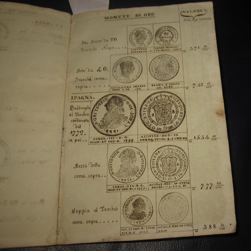 1818 manoscritto tariffa delle - 1818,