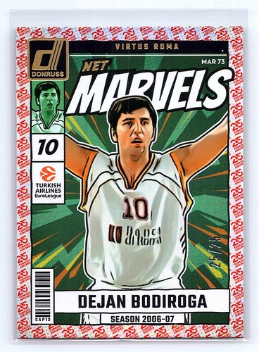 Dejan bodiroga 2024 donruss - bodiroga,
