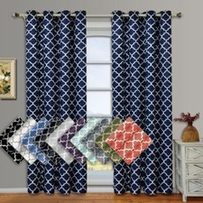 Set 2 Pannelli Tenda Termica