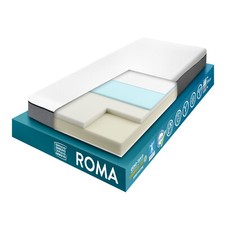 MATERASSO SINGOLO MEMORY FOAM GEL ALTA DENSITA' ORTOPEIDICO 80x190 80x200