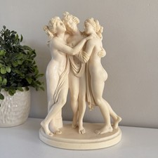 Statua statuina in resina