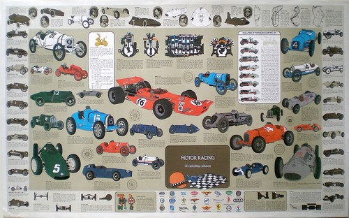 Poster vintage originale anni - vintage,