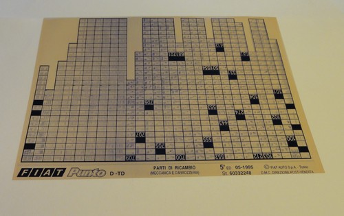 Microfiche catalogo ricambi - microfiche,