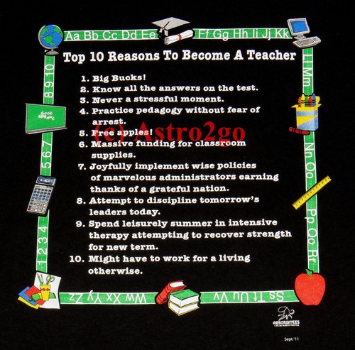 Top motivi per diventare - 10,