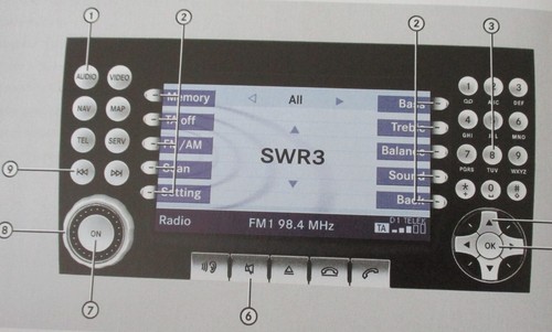 Mercedes benz comando - (2003), mercedes-benz