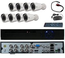 KIT Videosorveglianza AHD IP