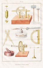 Strumenti Tools Storia