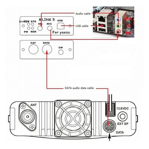Per yaesu ft817 ft857 - ft817,