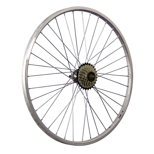 Ruota pollici - pollici,