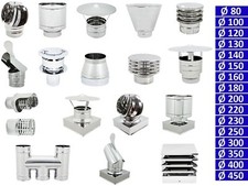 Terminale Canna Fumaria Comignolo Uscita Fumi Stufa a Legna Scarico Camino