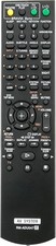 RM-ADU047 Telecomando di
