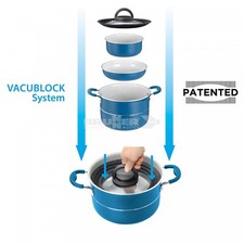 Set pentole elettriche