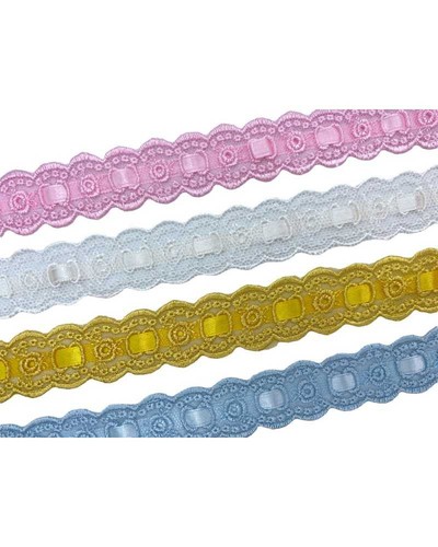 Passamaneria pizzo tulle - pizzo,