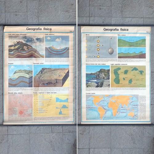 Tavole didattiche geografia - tavole,