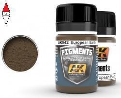 Pigmenti modellismo - pigmenti, ak