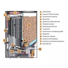  CALDAIA  EDILKAMIN CALGARY A
