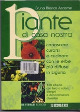 Piante di casa