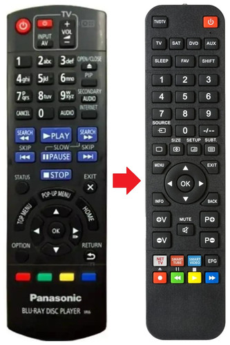 Telecomando adatto per
