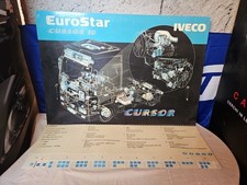 Iveco Eurostar Cursor 10 Impianto Elettrico Completo, Espositore A Parete