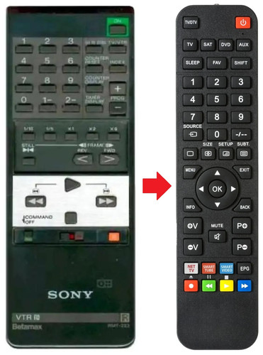 Telecomando adatto per sony - telecomando,