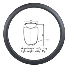 Cerchi bici da strada 700C