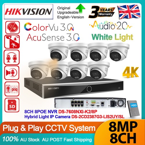Telecamera sistema cctv - ip,