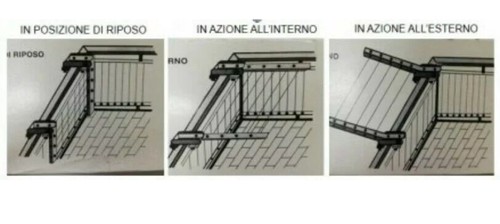 Stendibiancheria balcone - stendibiancheria,