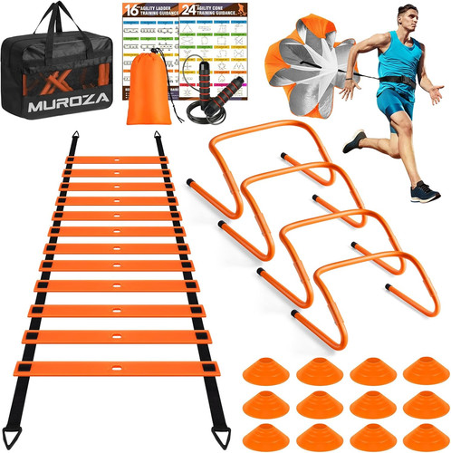 Scala agility set - scala,