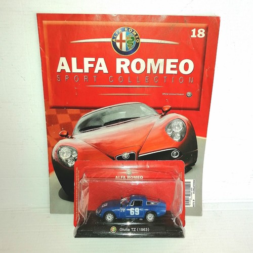 Alfa romeo giulia - giulia, 1963