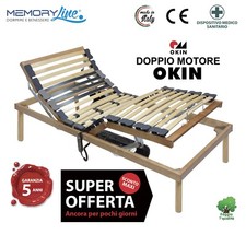 MEMORYLINE Rete elettrica