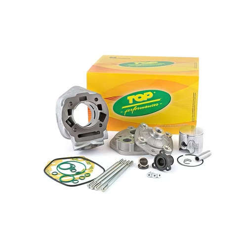 Gruppo termico top - termico,