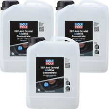 Liqui Moly Anticristallo SCR