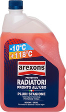 Protettivo Radiatori