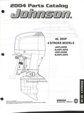 Catalogo ricambi motore