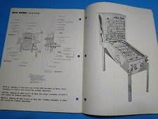 Bally Doppia Testa Bingo