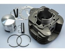 140.0092 GRUPPO TERMICO POLINI