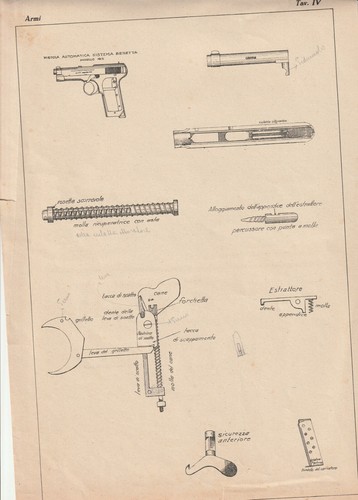 Tavola pistola beretta mod - pistola, 16