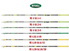 Canna da Pesca Mitchell