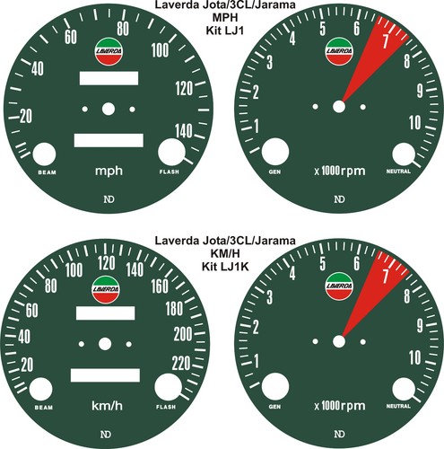 Sovrapposizioni quadrante - sovrapposizioni,