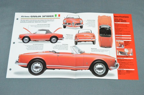 1962 1965 alfa romeo - 1962-1965,