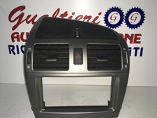PLANCIA CRUSCOTTO CENTRALE PER