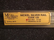 Micro- Engineering #17-125