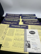 Grafici diteggiatura vintage - a,
