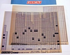 FIAT CROMA tipo 154 i.e. /