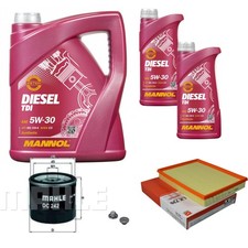 MAHLE Controllo Set 7 L MANNOL