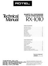 Service Manual Guide For Rotel
