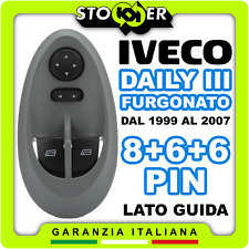 Pulsantiera lato guida